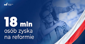 Polski Ład: MF prezentuje projekt ustaw podatkowych, na reformie ma zyskać 18 mln Polaków
