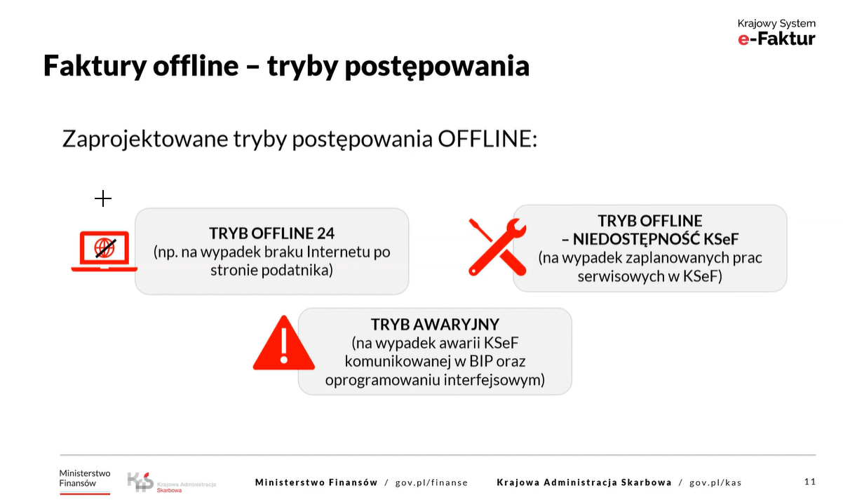 KSeF offline. Tryby wystawiania faktur
