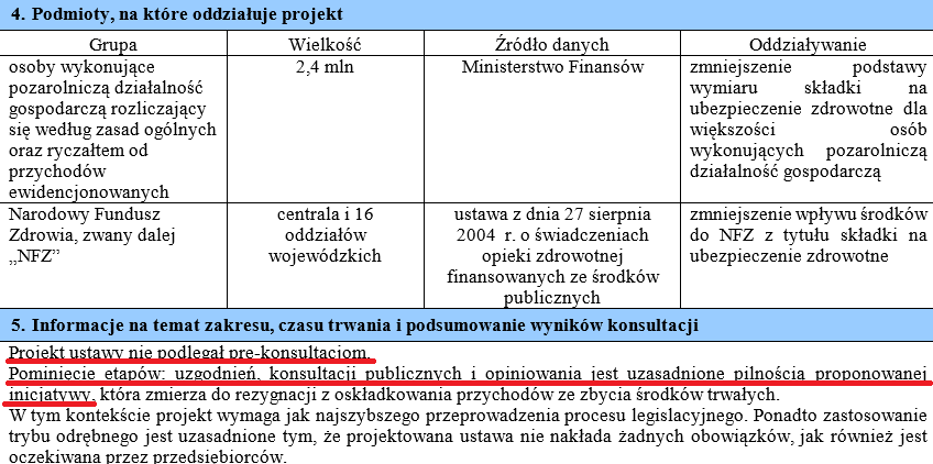 Pilne zmiany w zdrowotnej