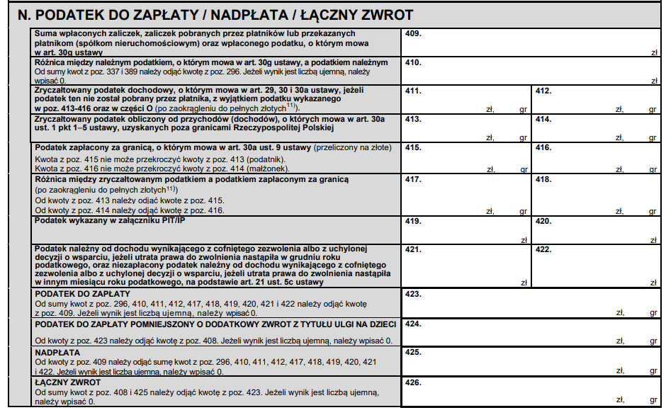 Rubryka ze zwrotem PIT w PIT-36
