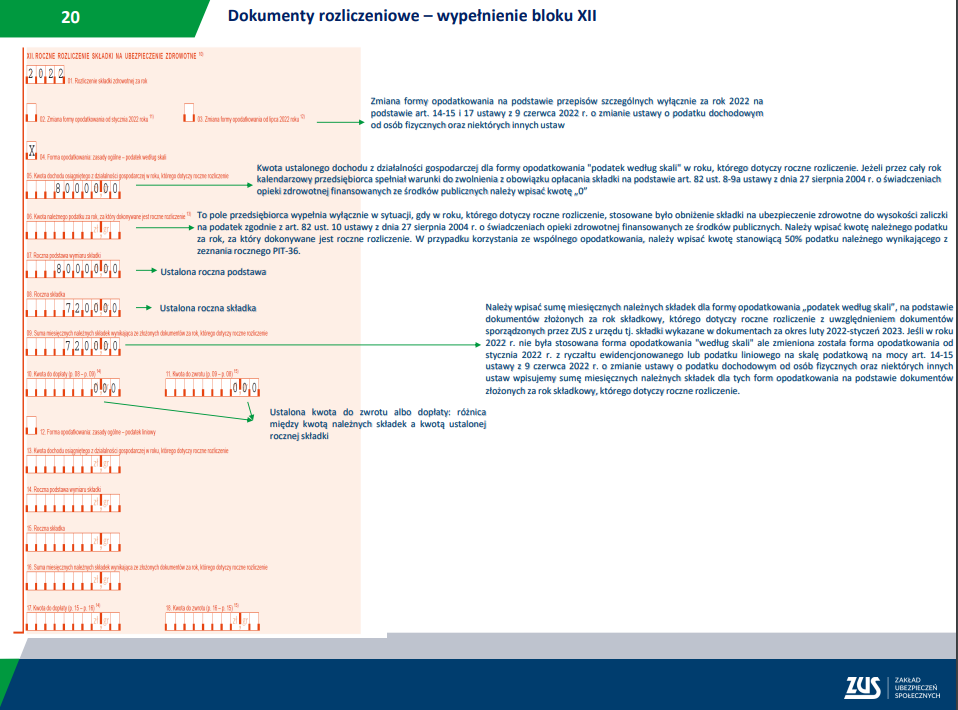 Instrukcja wypełniania ZUS DRA, roczna zdrowotna