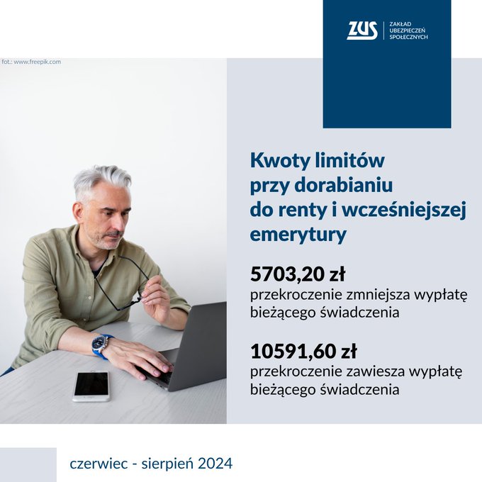 Nowe limity dorabiania do rent i emerytur 1 czerwca 2024