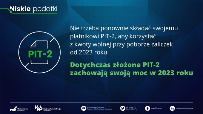 PIT-2 w 2023 roku