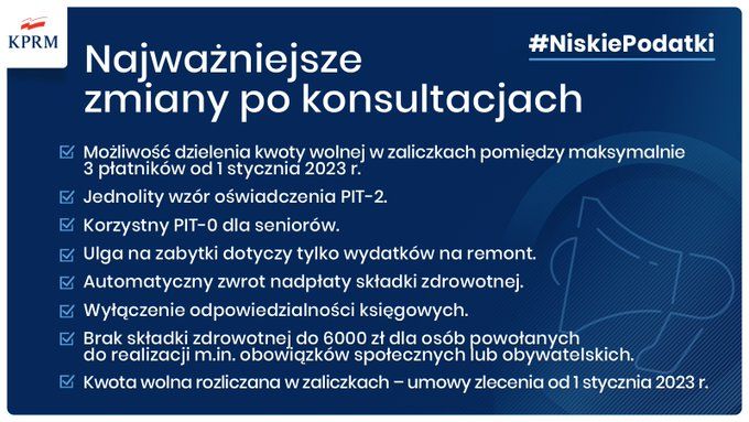 Polski Ład 2.0. Co się zmieni?