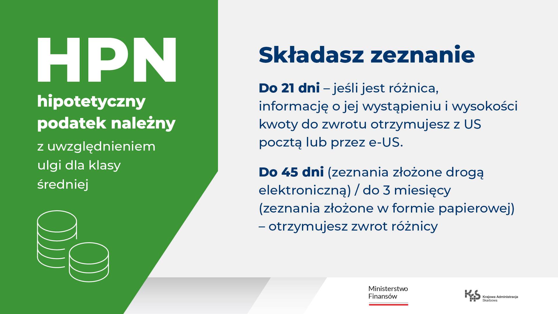 Zwrot hipotetycznego podatku należnego