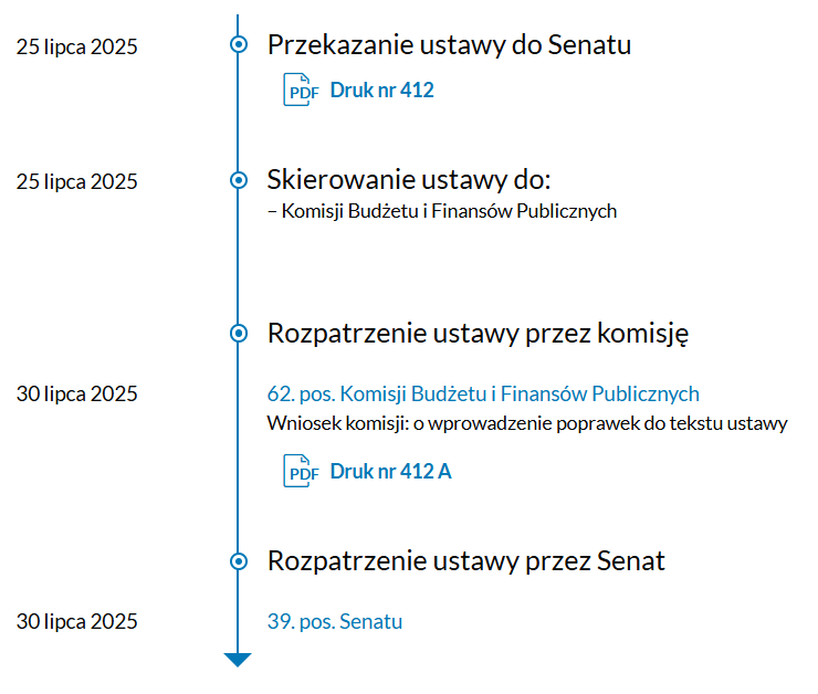 KSeF w Senacie. Legislacja