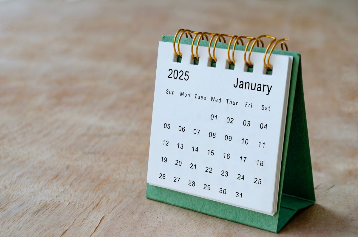 Wymiar czasu pracy w 2025 roku