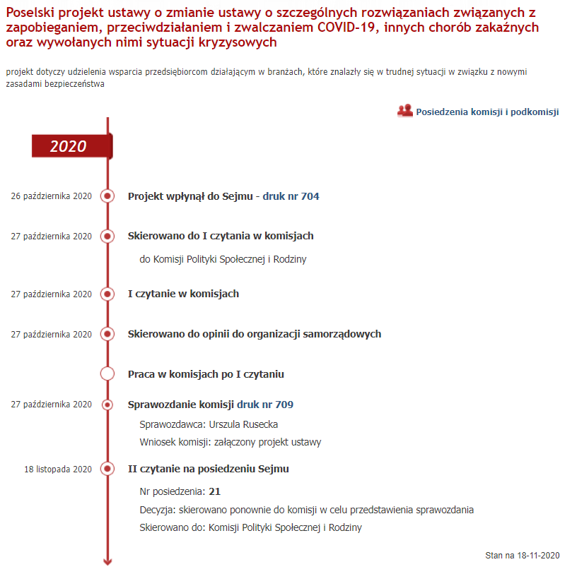 Proces legislacyjny - Tarcza 6.0