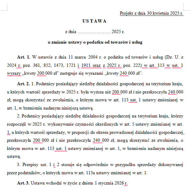 Nowy limit zwolnienia z VAT 2026