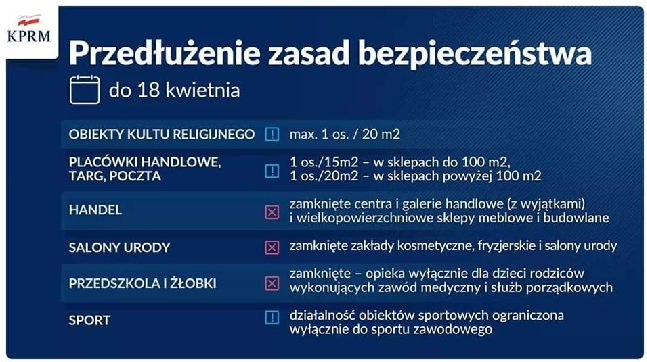 Przedłużenie zasad bezpieczeństwa do 18 kwietnia 2021 r. 