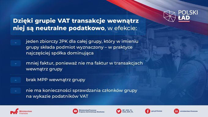 Grupy VAT