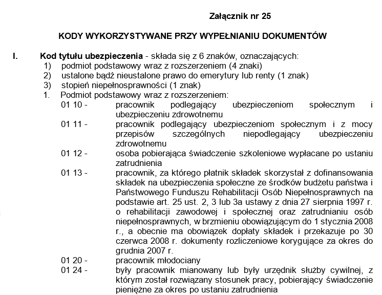 Kody tytułów ubezpieczeń 2021