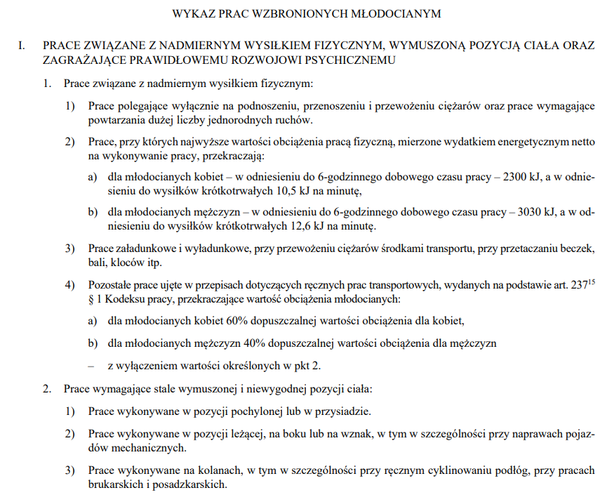 Nowy Wykaz Prac Wzbronionych Osobom Młodocianym. Zmiany Od 30 Września ...